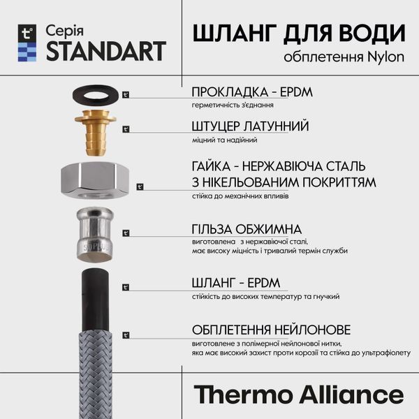 Шланг для подключения смесителя Thermo Alliance Standart (пара) 60 см NYLON M10x1/2"В длинная игла TAS386W60L фото
