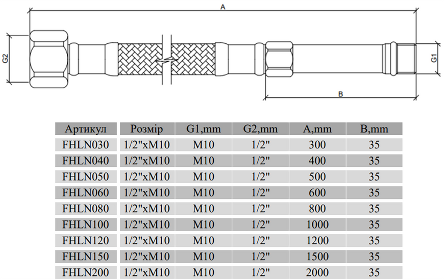 Шланг для змішувача 150 см 1/2"хМ10, довга голка 35 мм Raftec FHLN150 фото