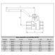 Кран шаровый 1/2" ВВ для воды (ручка) Raftec Black DRH1 фото 2