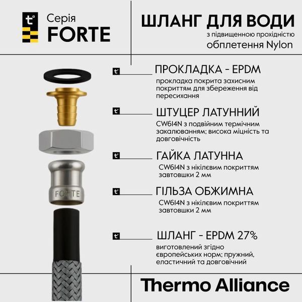 Шланг для води Thermo Alliance Forte D10 (посилений) 30 см NYLON 1/2"x1/2" ВВ TAF383W30 фото
