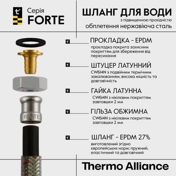Шланг Forte для води D10 60 см нержавіюче оплетення 1/2"x1/2" ВВ TAF384W60 Thermo Alliance фото