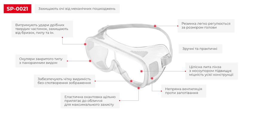 Окуляри захисні прозорі на резинці Intertool SP-0021 фото