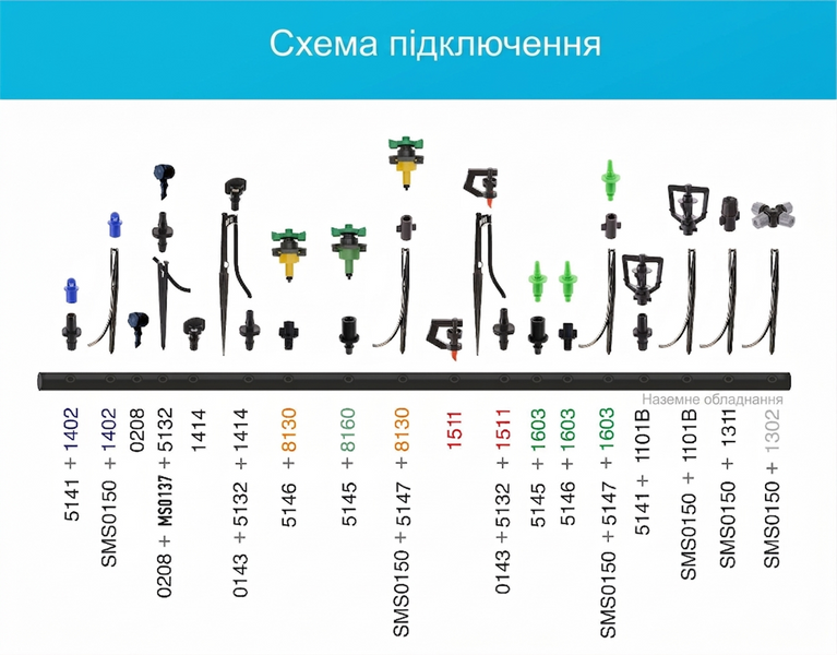 Капельная трубка слепая 16 мм (1.3 мм) без капельниц, на метраж (1 метр) Presto-PS (TSH1-16) фото