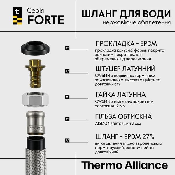 Гибкая подводка для смесителя Thermo Alliance Forte М10 60 см TAF387W60 фото