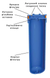 Корпус фільтра прозорий Big Blue 20" з манометром AHB-FH20CBG фото 5