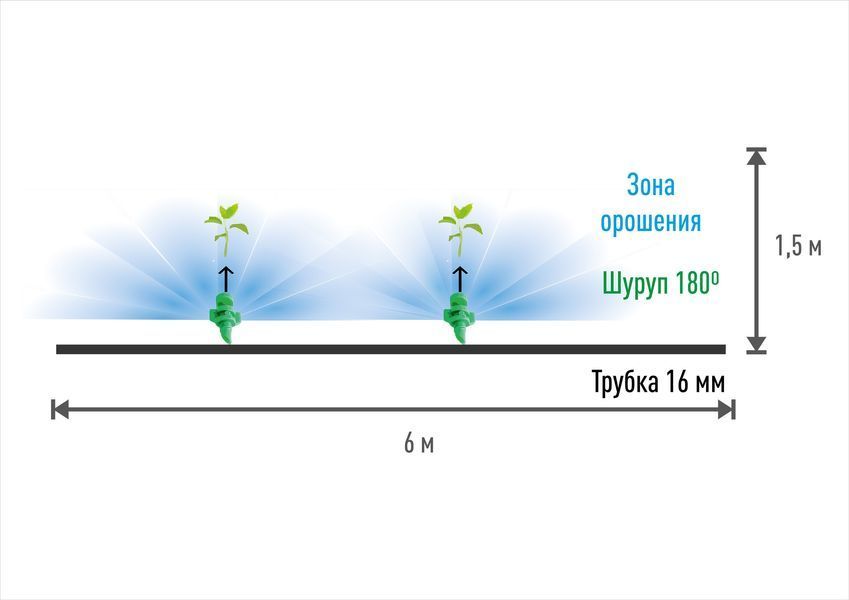 Микроджет Presto-PS капельница для полива Шуруп 90 л/ч 180&deg;, в упаковке &ndash; 100 шт. (MJS-018) фото